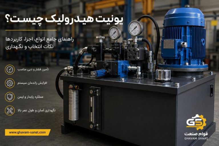 What is a hydraulic unit